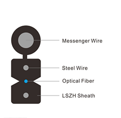 室外引入電纜 1芯 G657A2 光纖 鋼絲加強件 LSZH 護(hù)套