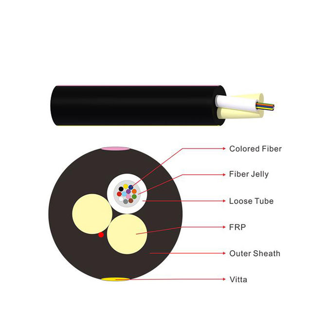 單模Cabo光纖Optica 12 fO ASU80跨度80m光纖電纜0