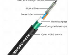 戶外GYTS電纜24芯單模鎧裝光纜地下埋